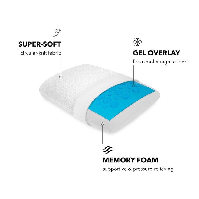 SensorPEDIC Gel-Overlay Memory Foam Comfort Bed Pillow, , alternate image number 2
