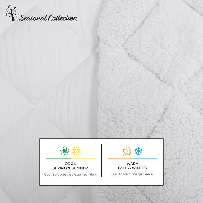SensorPEDIC All Seasons Reversible Mattress Pad, , alternate image number 6