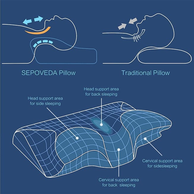 Sepoveda Contour Memory Foam Pillow, WHITE, on-hover image number 1