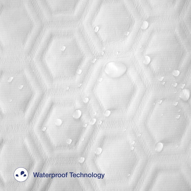 SensorPEDIC Cold Touch Waterproof Mattress Protector, , alternate image number null