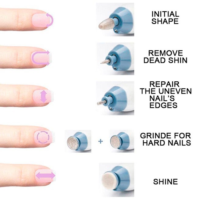 IGIA Platinum Nails 6-In-1 Nail Clipper, , alternate image number null