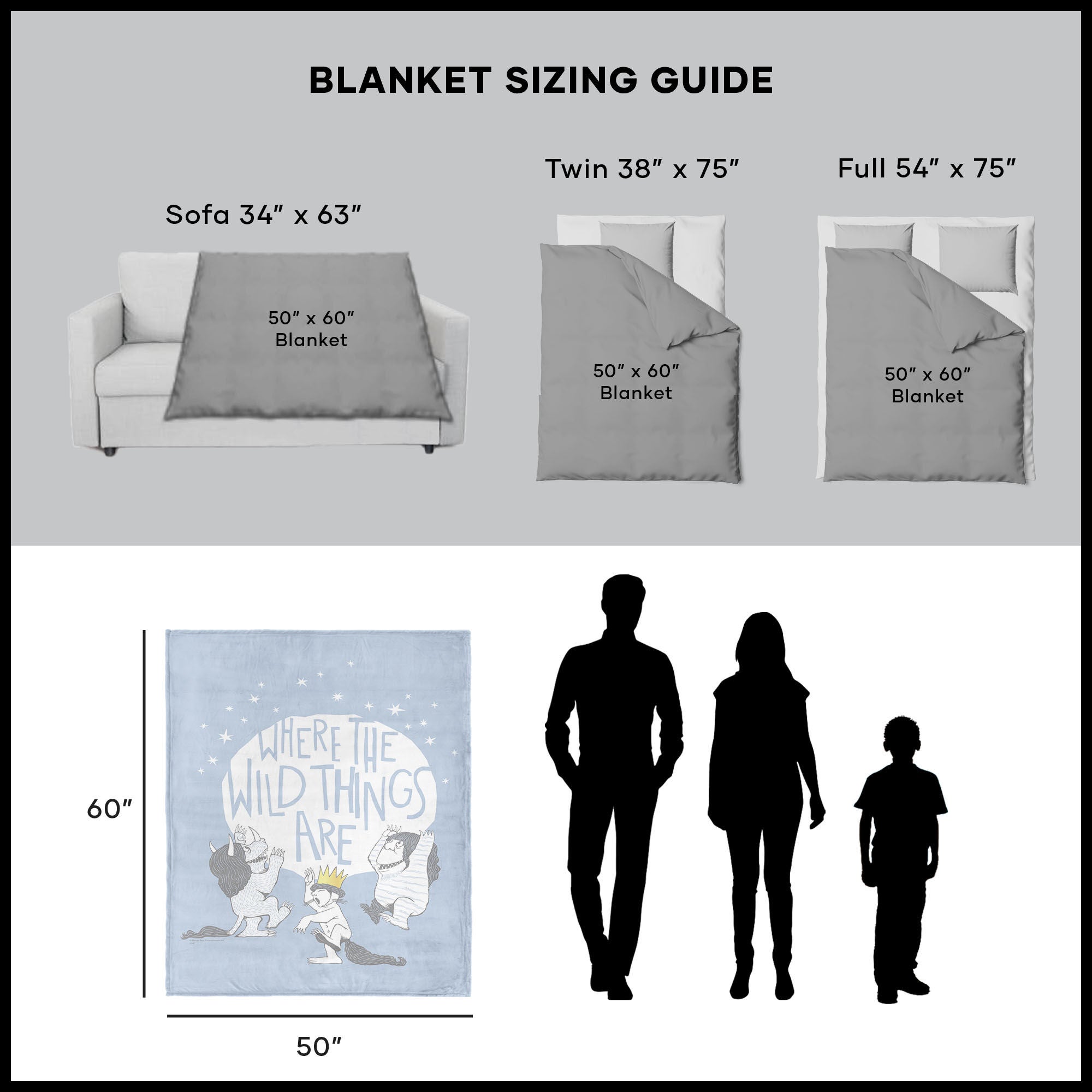Warner Bros. Where the Wild Things Are Wild Things Silk Touch Sherpa Throw Blanket 50x60 Inches, BLUE, alternate image number 5