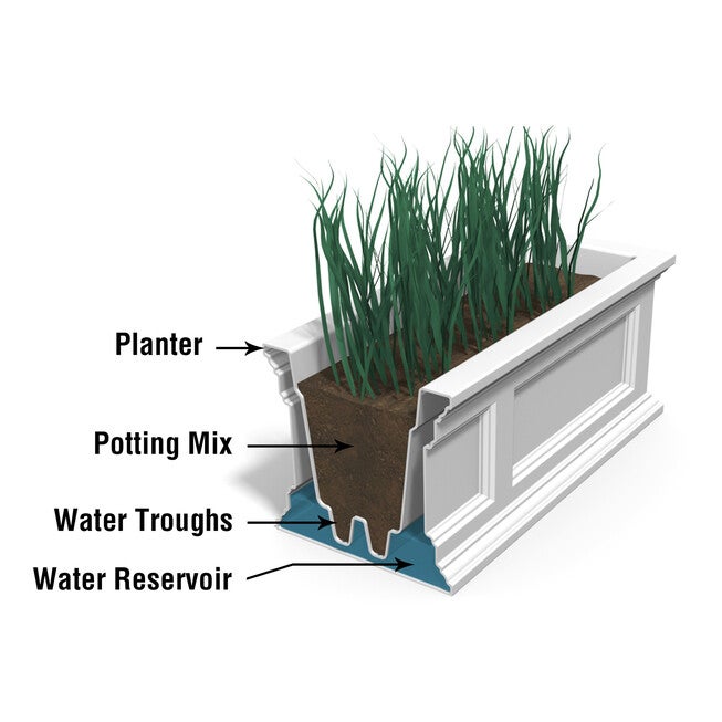 Fairfield 5FT Window Box, , alternate image number 3