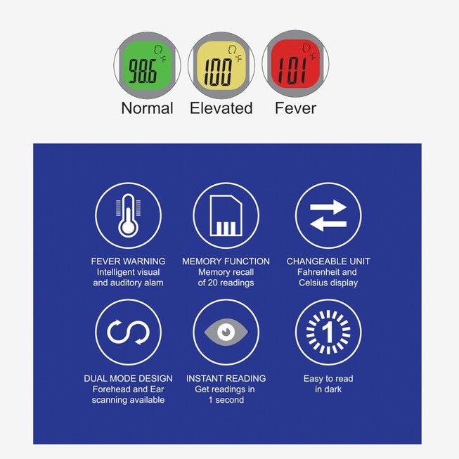 Color Coded Thermometer, , alternate image number null