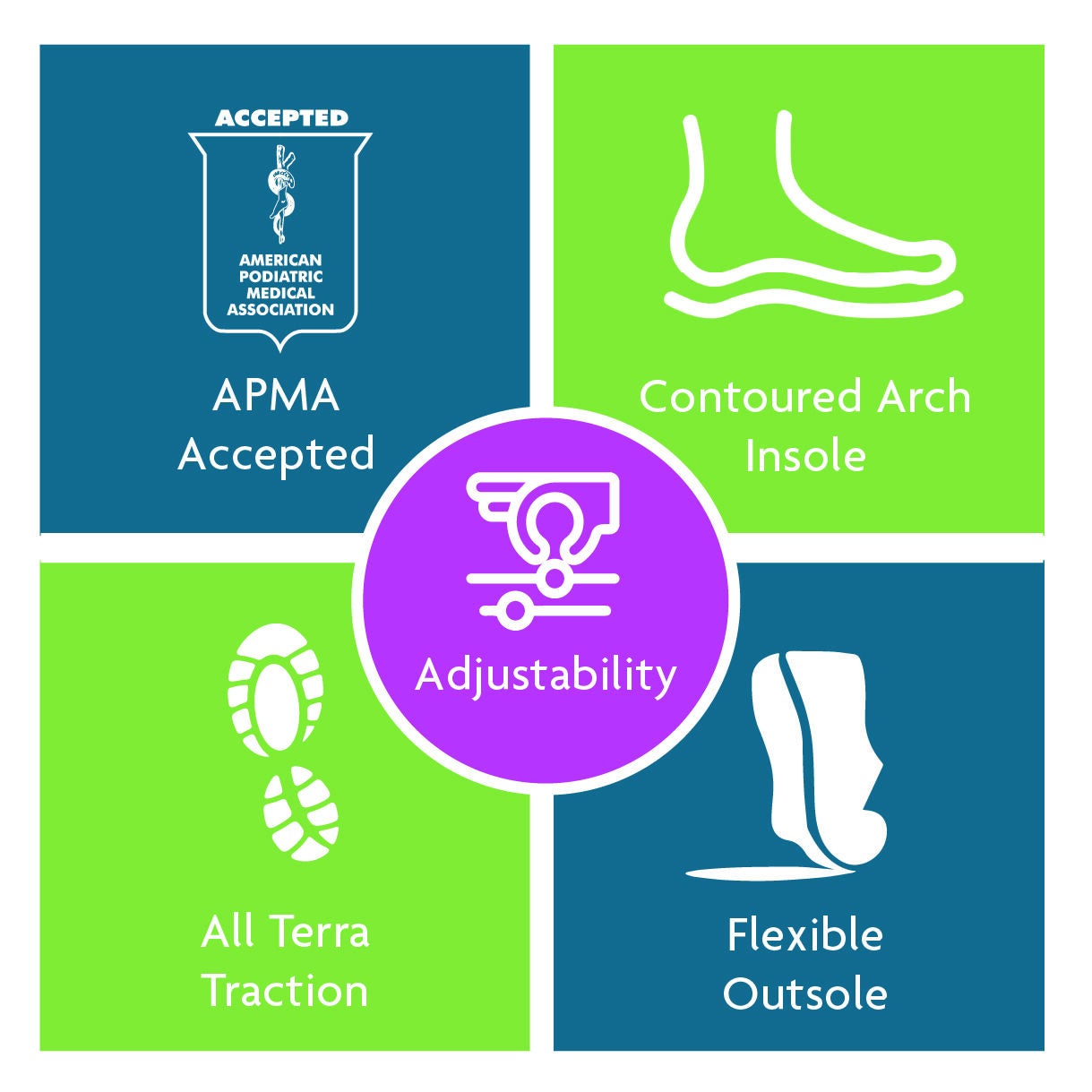 Bee Hook and Loop Mary Jane, DENIM, alternate image number 7