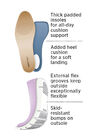 The Marion Shootie, , alternate image number null