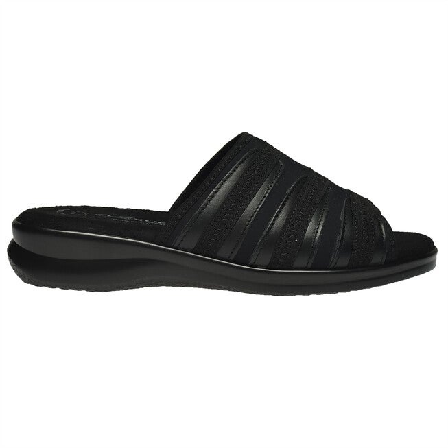 Swift Slide Sandal, BLACK, alternate image number null