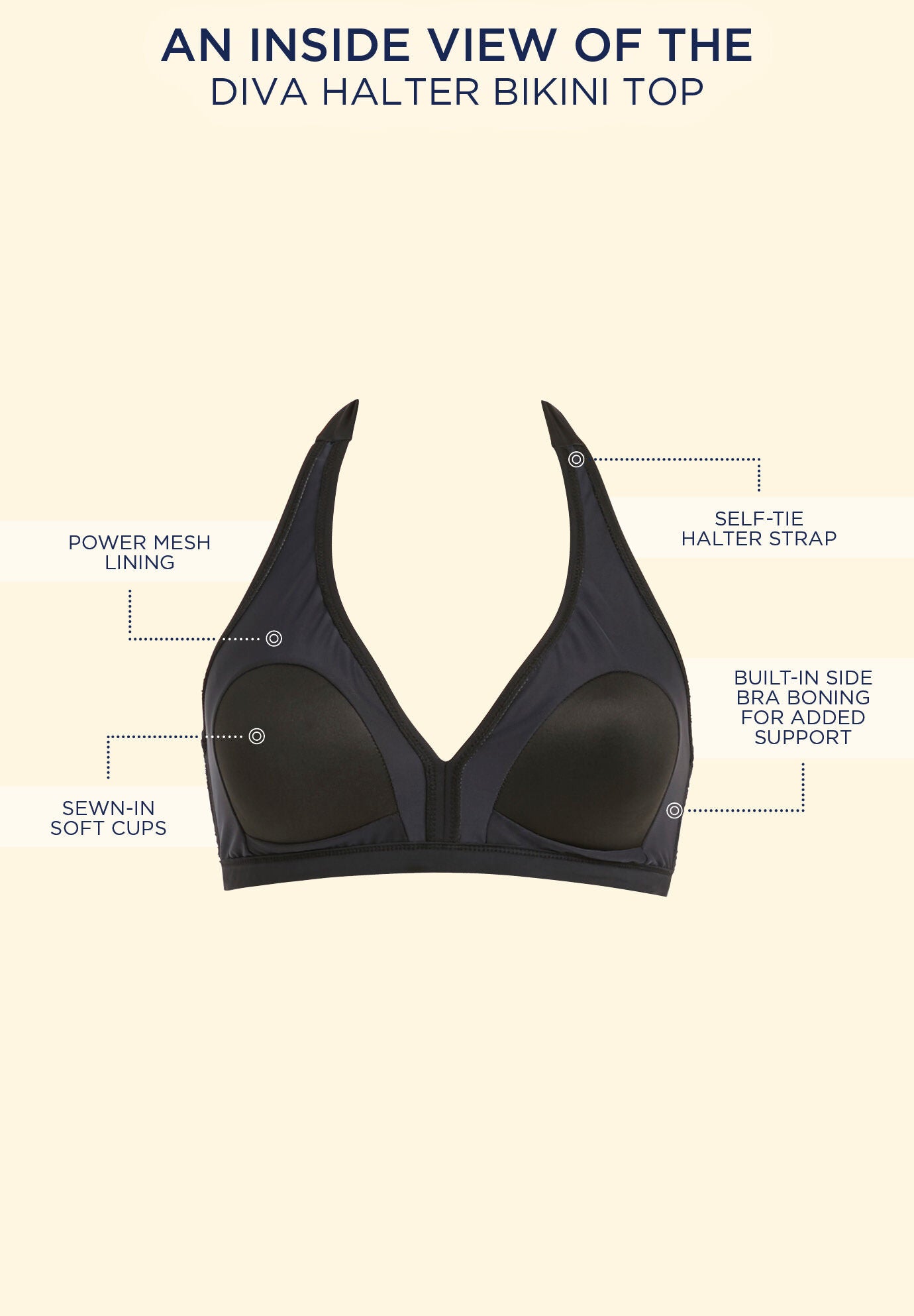 Diva Halter Bikini Top, , alternate image number 3
