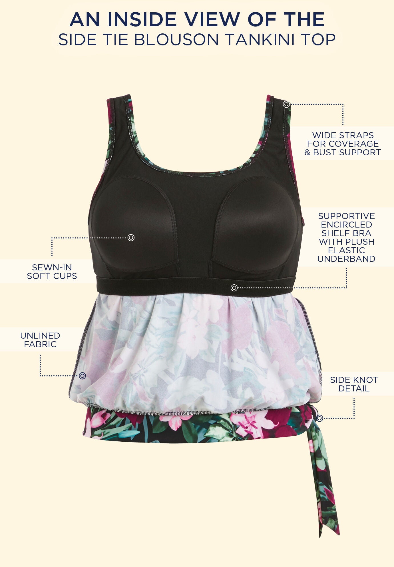 Side Tie Blouson Tankini Top, , alternate image number 3