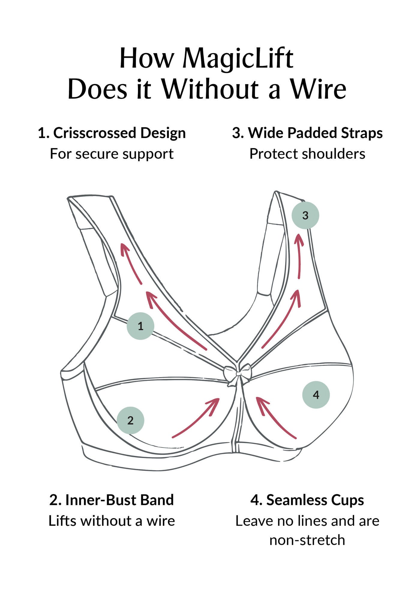 Full Figure Plus Size Magiclift Seamless T-Shirt Bra Wirefree #1080 Bra, , alternate image number 3