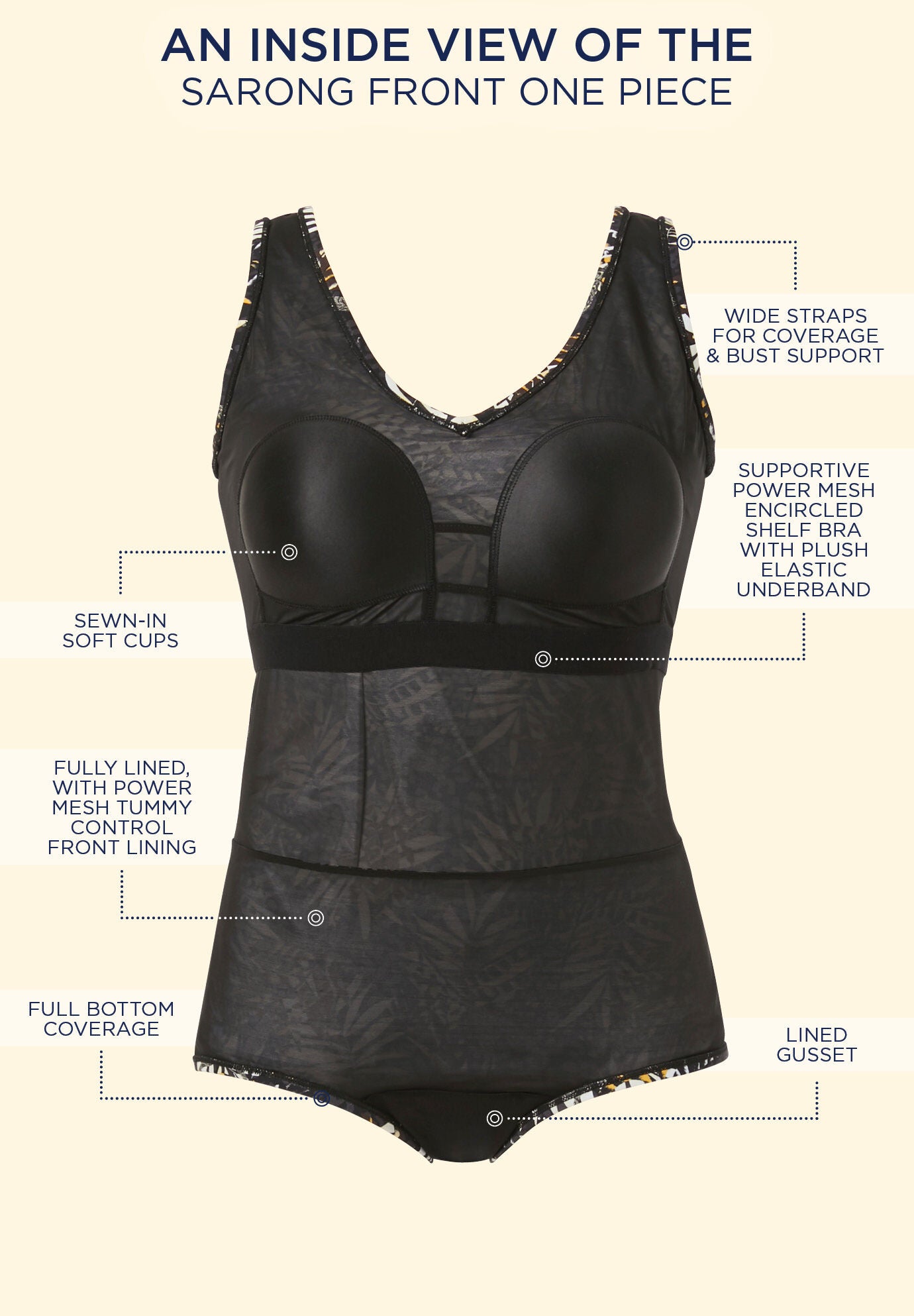 Sarong Swimsuit, , alternate image number 6