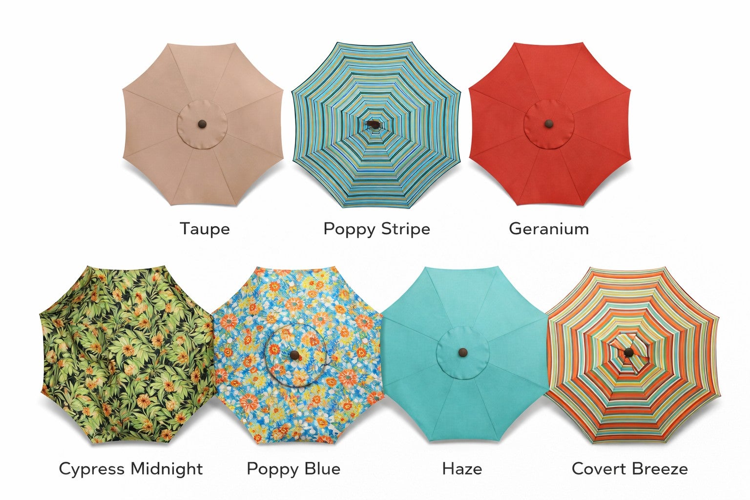 null image number null