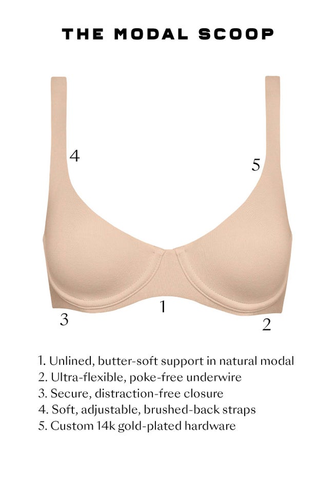 The Scoop - Modal image number 7
