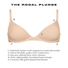 The Plunge - Modal image number 7