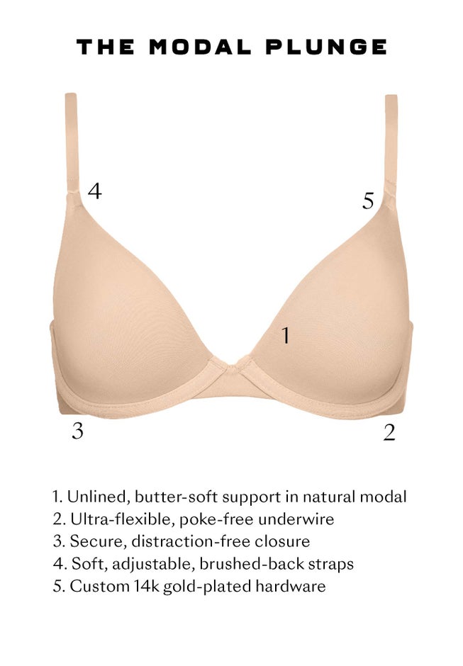 The Plunge - Modal image number 7
