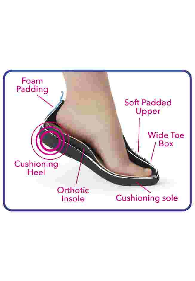 The Landyn Orthotic Flat image number 7