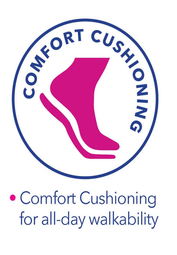 The Kit Flat image number 6