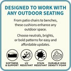 BH Outdoor Performance Flanged Hinged Cushion image number null