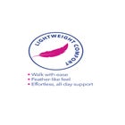 The Sable Convertible Sling image number null