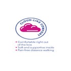 The Trek Sandal image number null