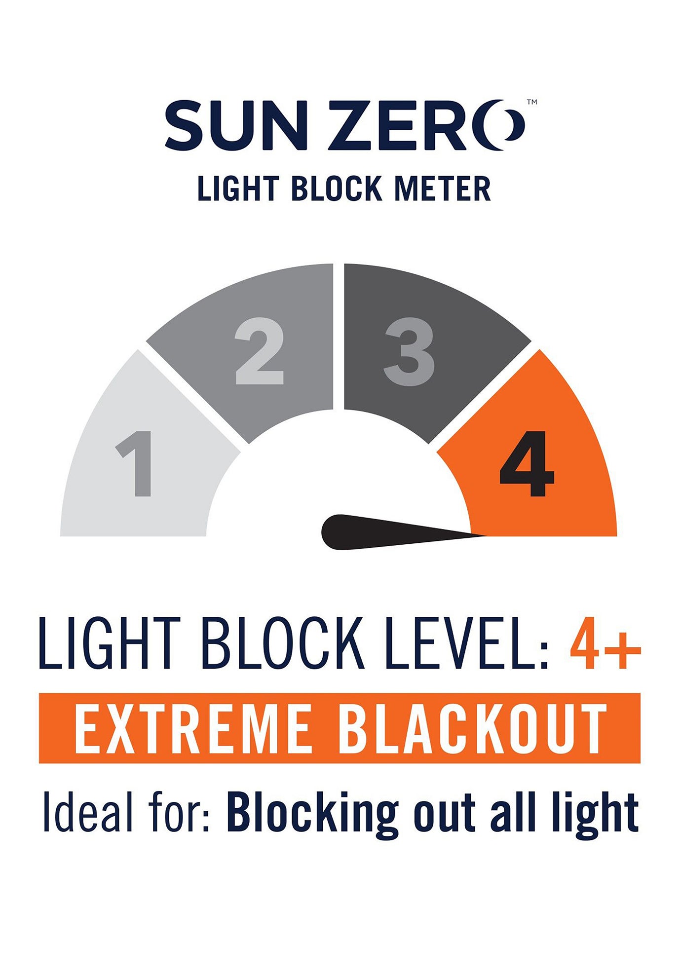 Kline Tweed Thermal 100% Blackout Grommet Panel image number 1
