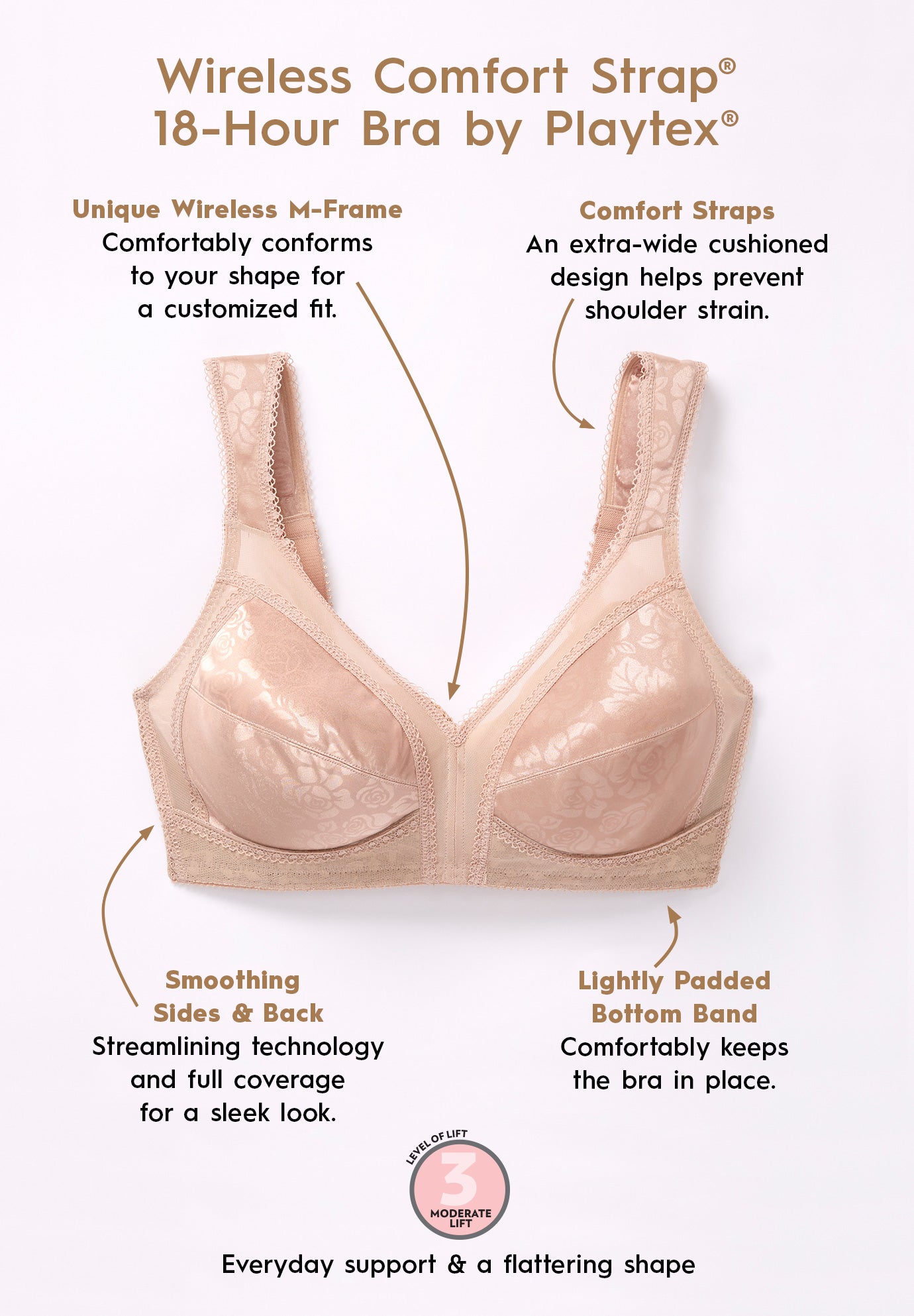 PlaytexÂ® 18 Hour Ultimate Shoulder Comfort Wireless Bra 4693| Plus Size Wireless Bras | Jessica 